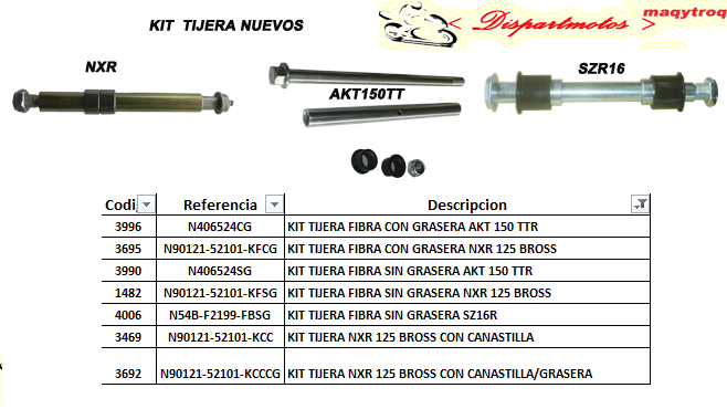 KIT TIJERA FZ16/SZR16/NXR BROSS/AKT150TTR/FZ15
