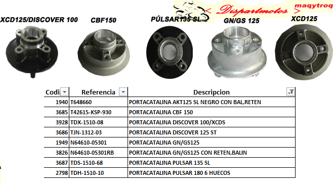 PORTA CATALINAS  NUEVOS