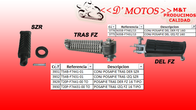 NUEVOS POSAPIES  SZR/ FZ /CBF /PULSAR /DISCOVER /BOXER